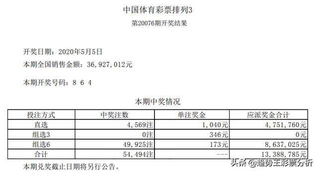 探索澳门天天六开彩，开奖号码预测与反馈释义的落实