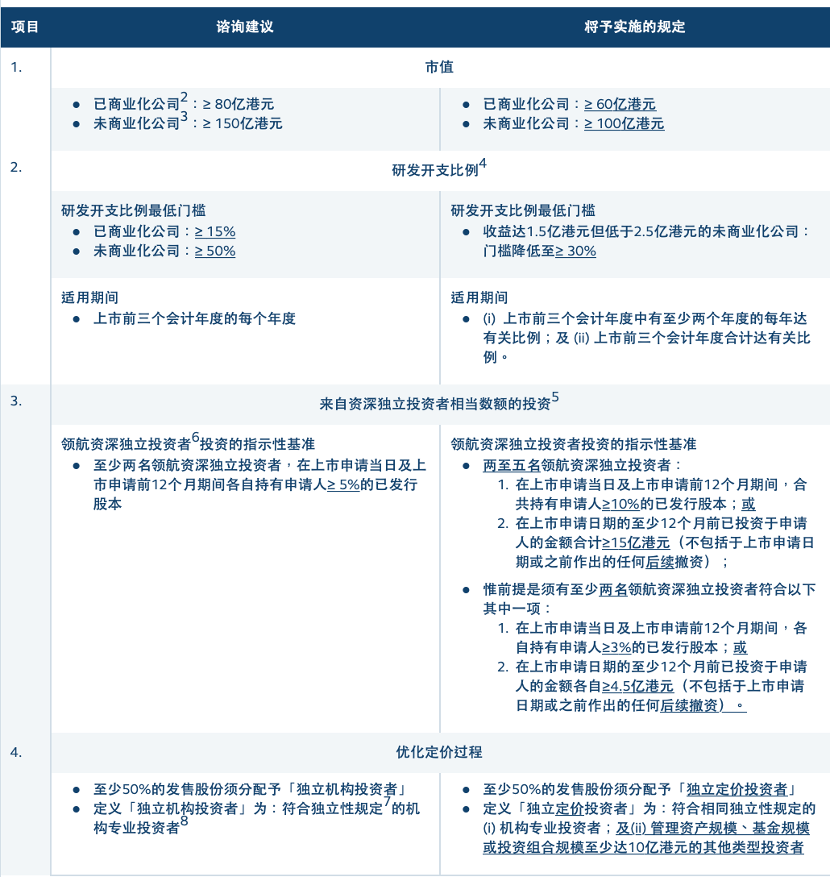 香港特马开奖预测与电子释义解释落实的未来展望