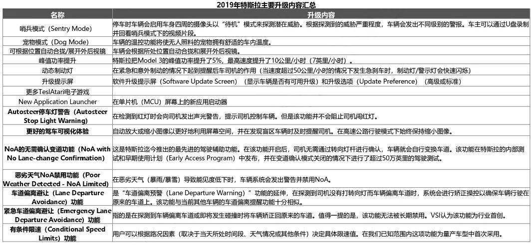 2024澳门资料大全免费详解与远景释义