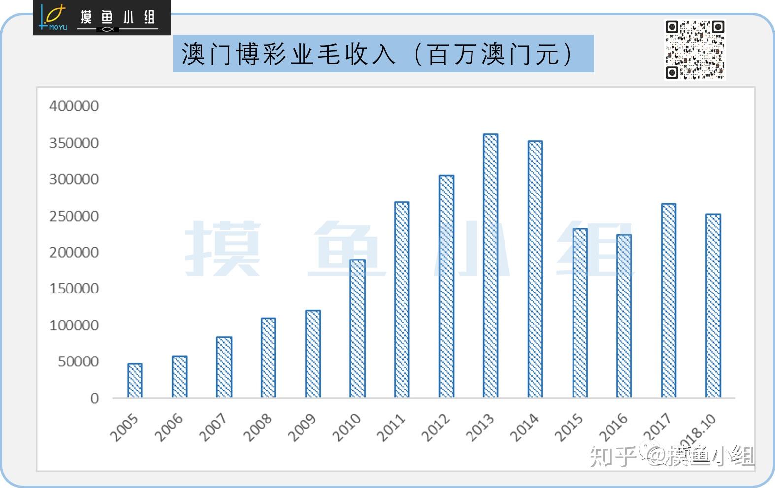 新澳门彩精准一码内的收益释义与风险警示