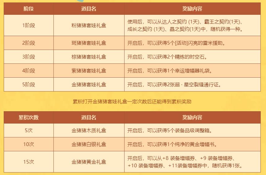 管家婆100%中奖澳门，精炼释义、解释与落实