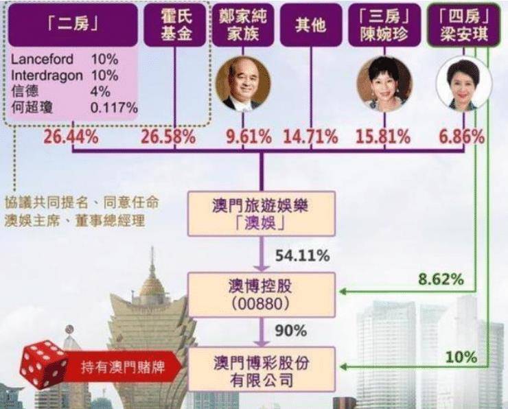 探索澳门跑狗图的奥秘，特长释义与资料落实的重要性（2024正版资料解读）