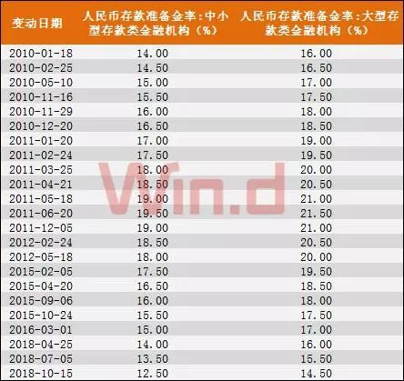 澳门一码一码100准确开奖结果查询，量化释义与落实解析