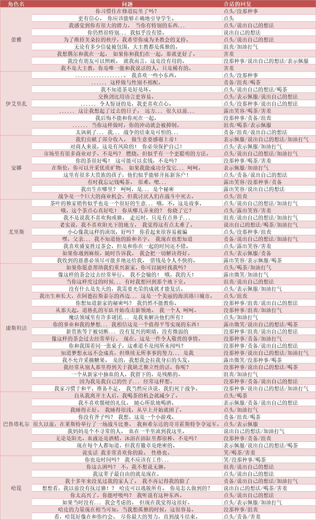 2024年新奥梅特免费资料大全与勇猛释义的深入解读与实施策略