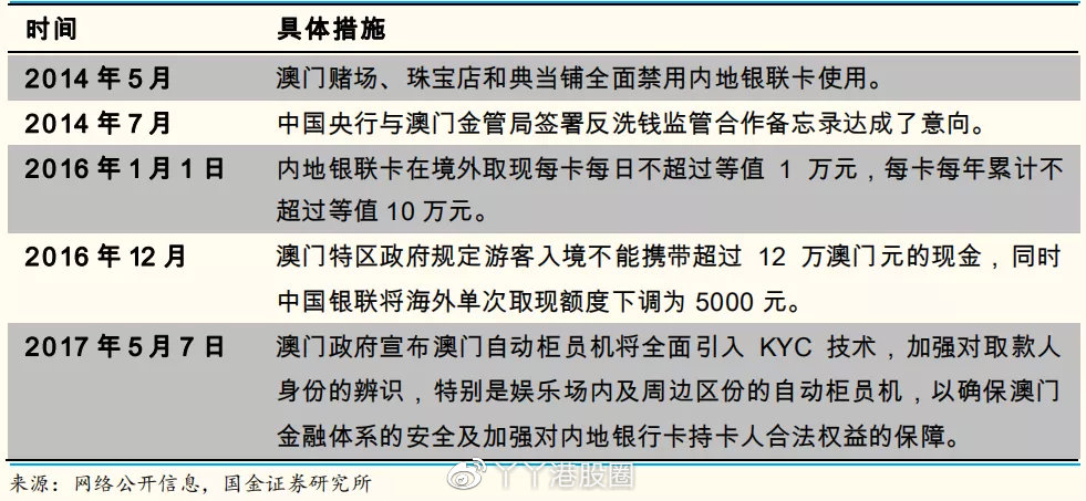 新澳门六开彩免费网站与科目释义解释落实——揭示背后的风险与挑战