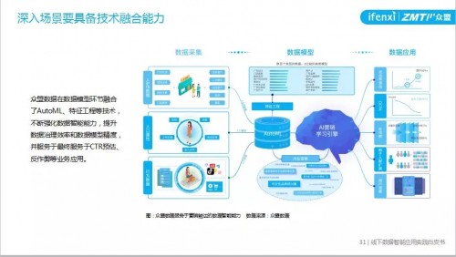 关于新奥免费资料的深度解析与特性落实