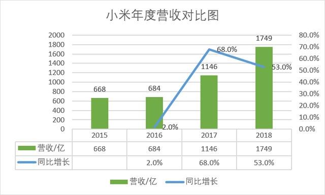 精准新传真，解读数字背后的意义与行动落实的重要性——以7777788888为例