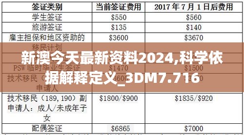 探索未来之门，解读新澳精准正版资料与潜力的深度落实