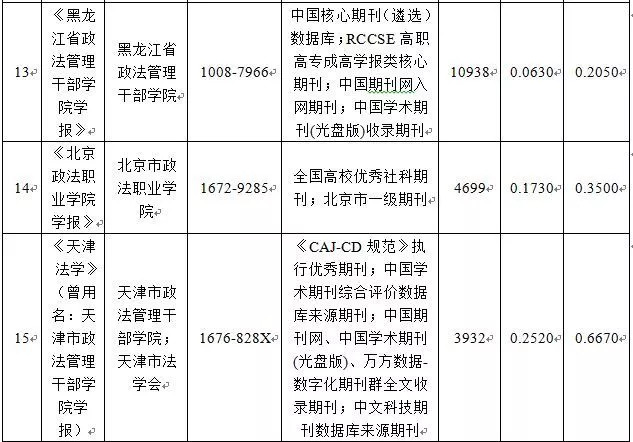 新澳精选资料免费提供与性研释义解释落实的重要性