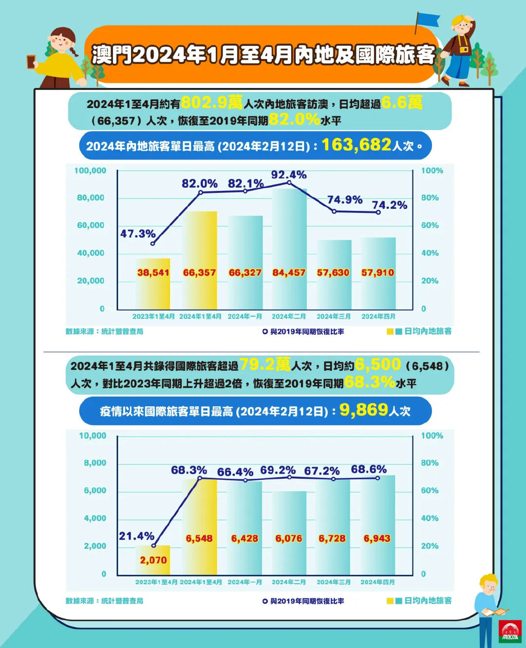 2024新澳门正版免费资本车，化推释义与落实策略