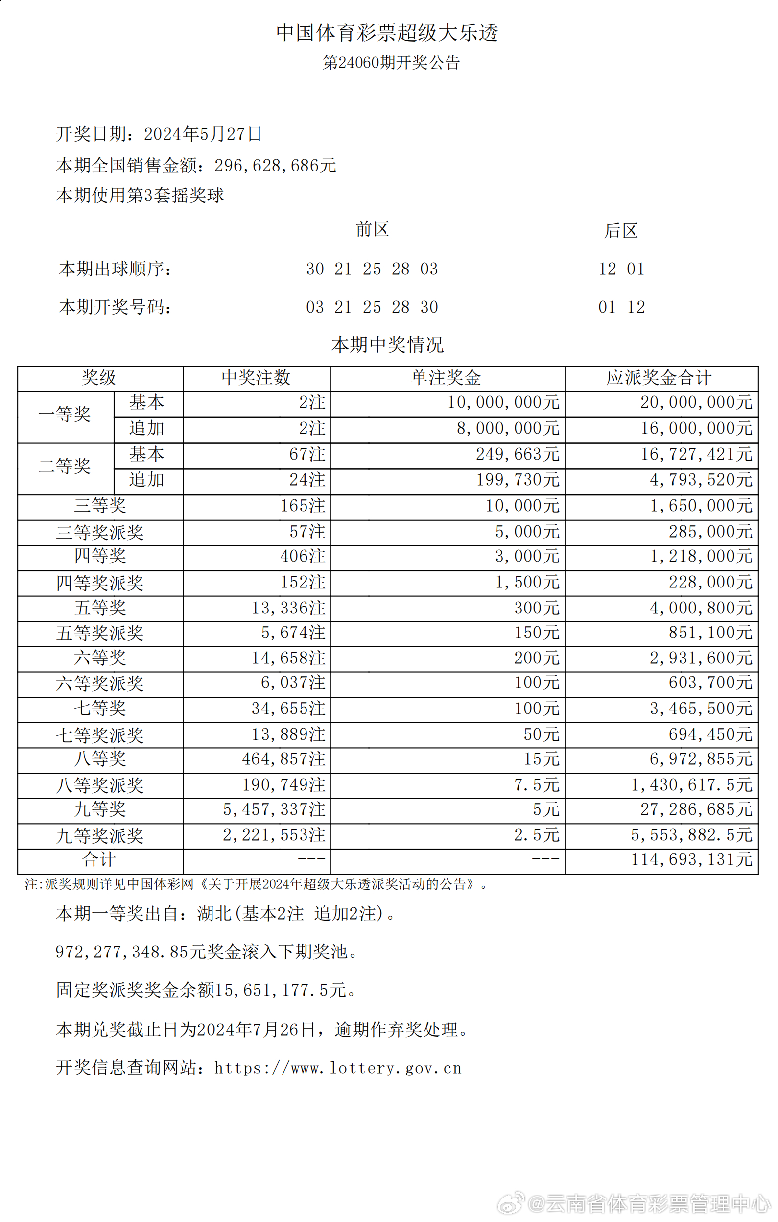 揭秘2024新澳开奖结果，占有释义、解释与落实