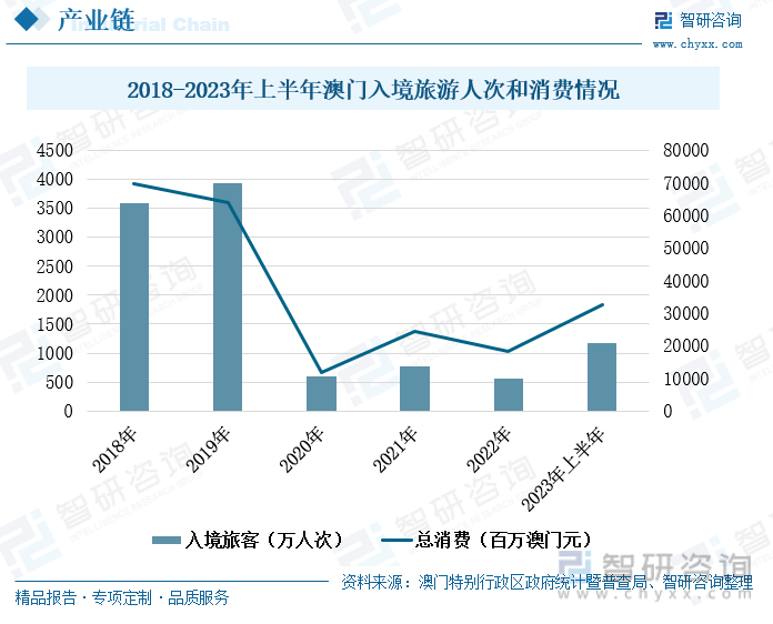 展望新澳门天天开奖结果，释义解释与落实的未来路径