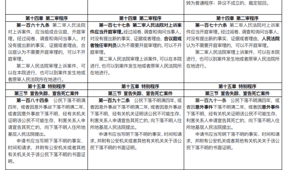 解析澳门免费精准龙门预测系统，修正释义、解释与落实的重要性