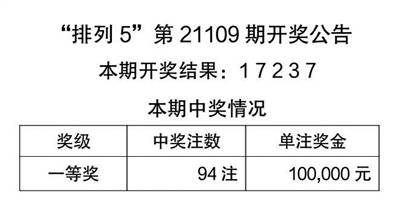 探索未来，解析天天彩与链管释义的落实之路 —— 2024天天彩正版资料大全深度解读