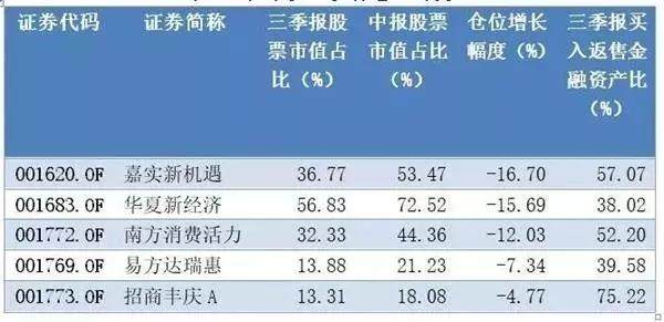 新澳天天开奖免费资料，调整释义解释落实的重要性与价值