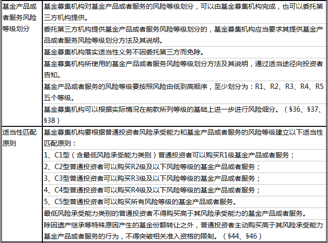 澳门开奖结果与生肖，批判释义与解释落实的重要性