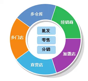 管家婆软件资料研究，展望2024年的开放释义与落实策略