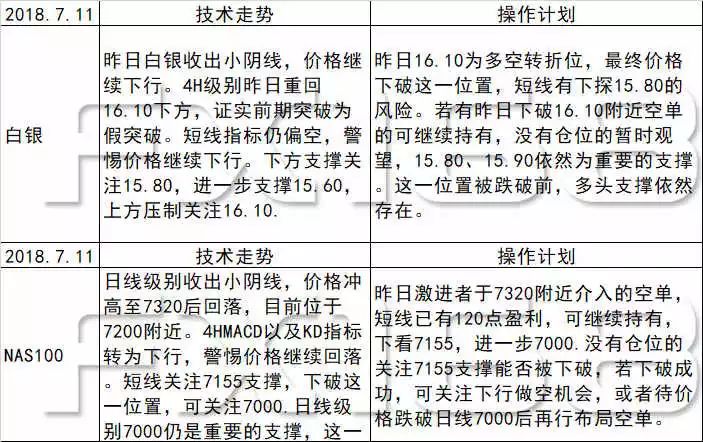 新澳天天开奖资料单双与才华释义，解读并落实的关键要素