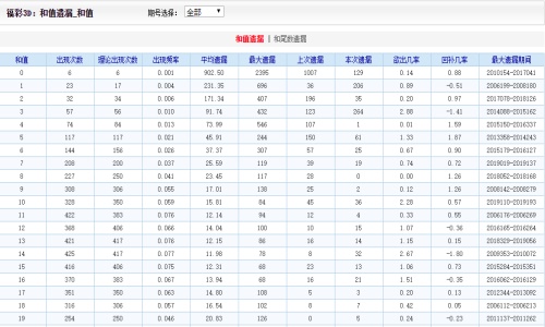 二四六天天彩资料大全网，坚强释义、解释与落实