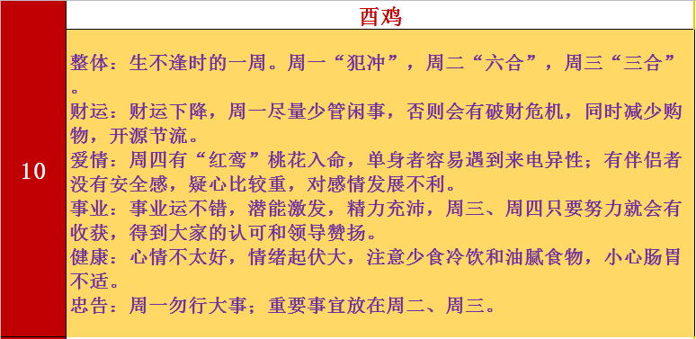 揭秘生肖运势，聚焦澳门今晚必开一肖的预测与解读