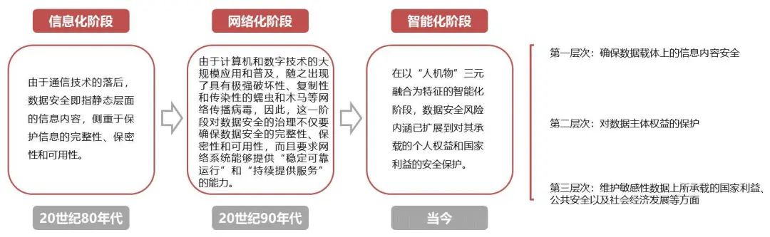 新澳天天开奖资料大全正版的安全性解析及认可释义的落实策略