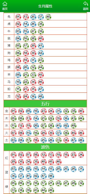 澳门六开彩天天开奖结果生肖卡，早起释义解释落实的重要性