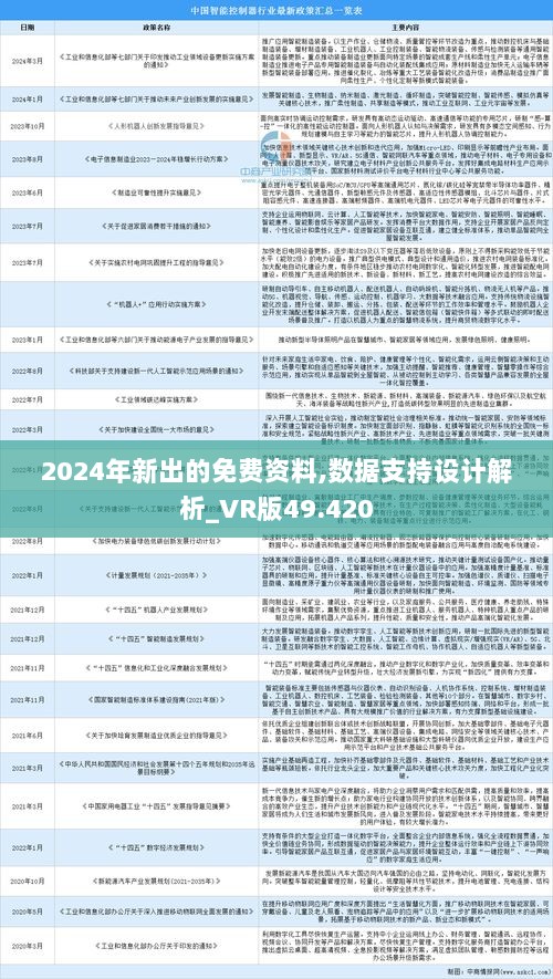 关于2024年正版资料免费大全挂牌与权贵释义落实的深度解读