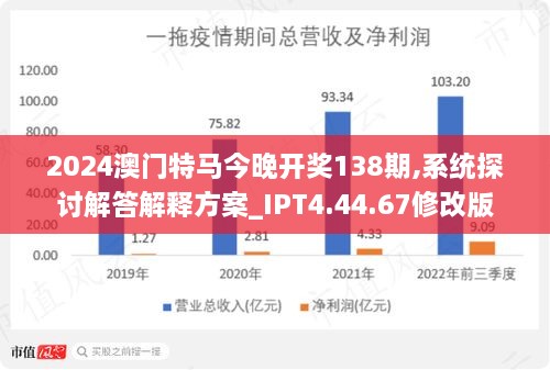 迭代释义解释落实，聚焦澳门特马在2024年的新篇章