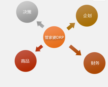 管家婆一肖一码，揭秘精准预测与跨领域释义的落实之道