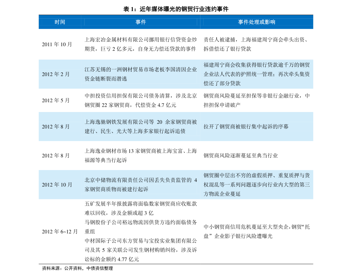 新奥历史开奖记录第46期监管释义解释落实深度解读