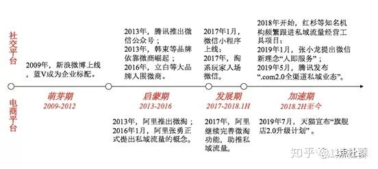 揭秘新奥历史开奖记录，第49期的秘密与策略解读