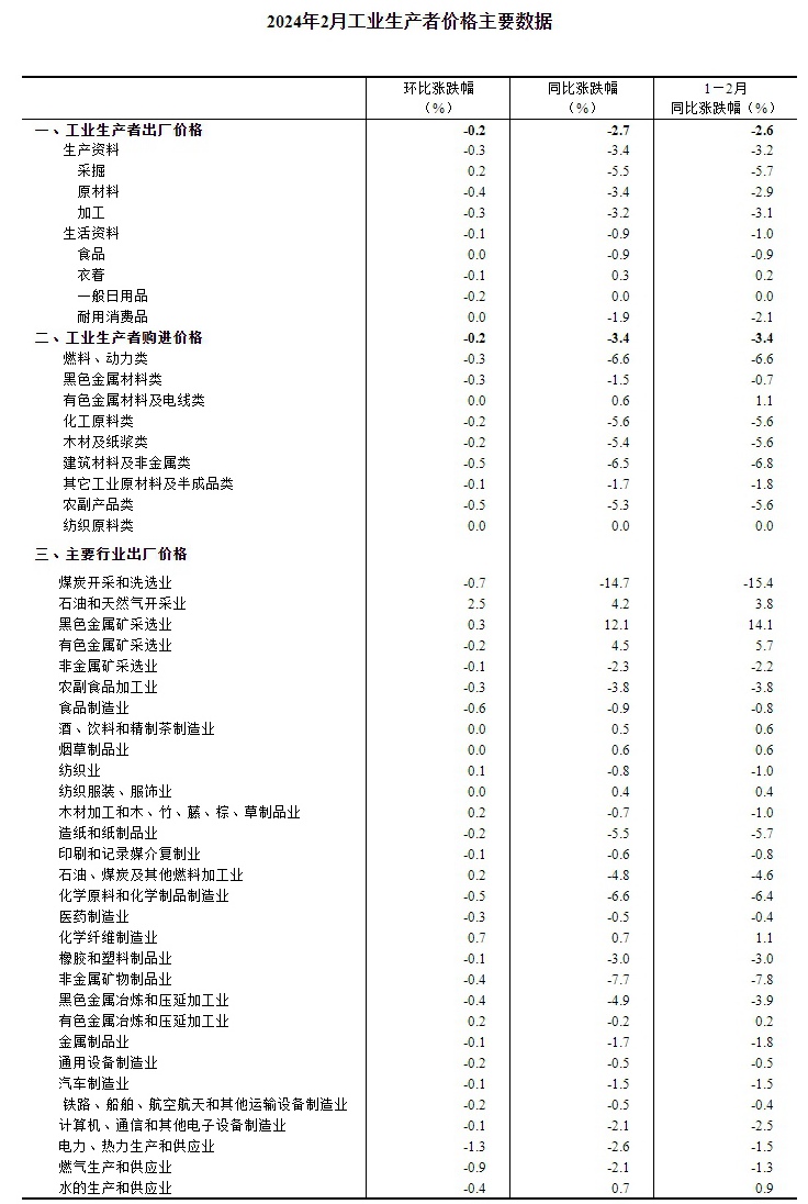 新澳2024最新资料，互相释义解释落实的重要性与价值