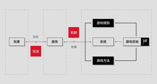 新澳门彩历史开奖记录走势图，深度解读与全面解析