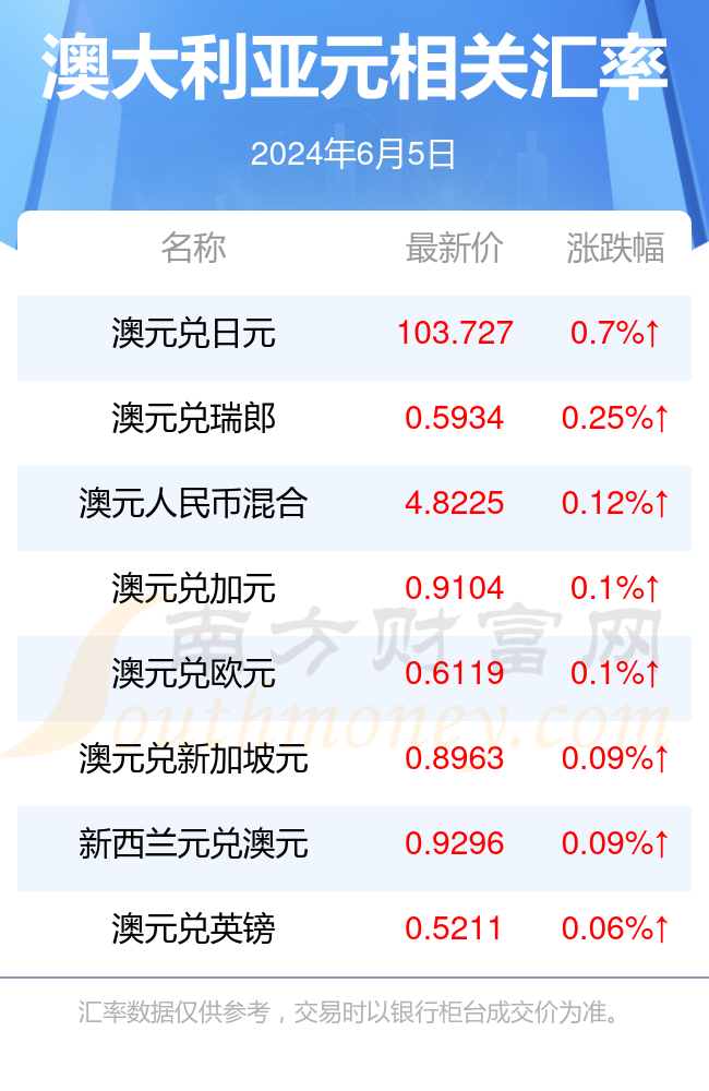 新澳2024年免费资料与法规释义的落实