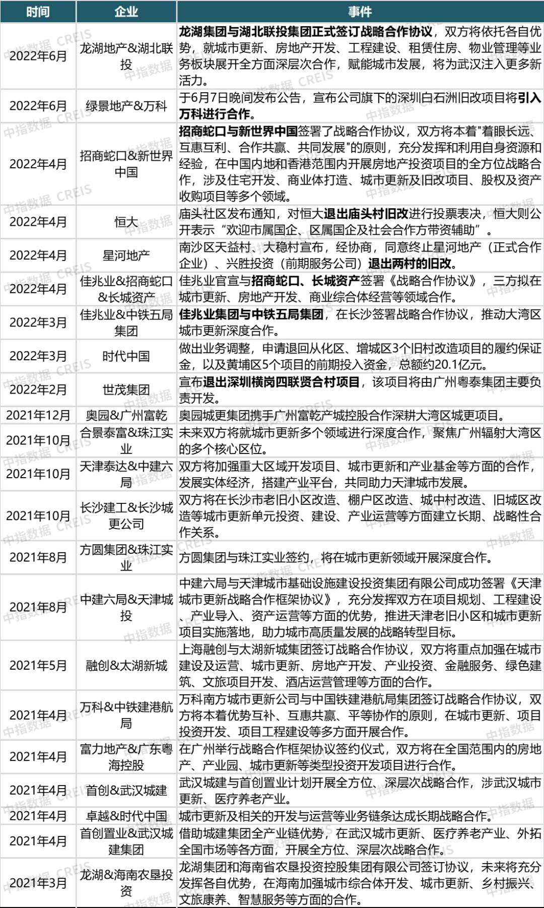 新澳最准的资料免费公开，判定释义与落实行动的重要性