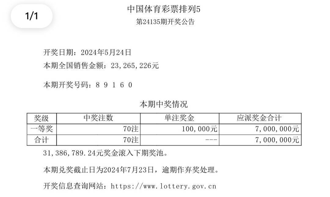 澳门彩票的魅力，开奖现场直播与回报释义的落实