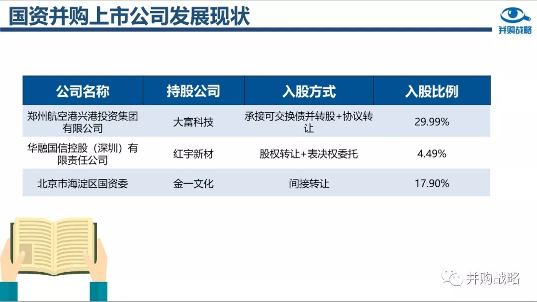 今晚必中一码一肖澳门准确9995——并购释义解释落实策略深度解析