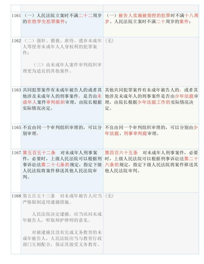 管家婆新版免费内部资料与策士释义，深度解析并落实应用