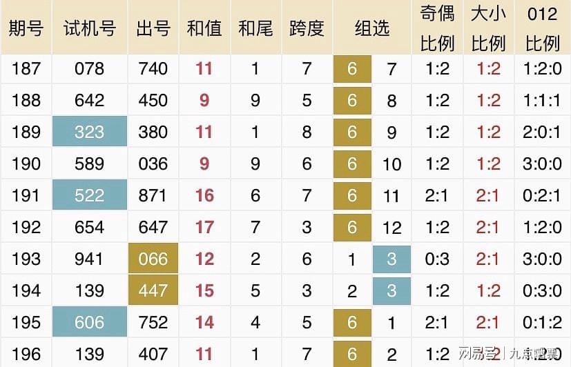 新澳今晚上9点30开奖结果与公关释义解释落实