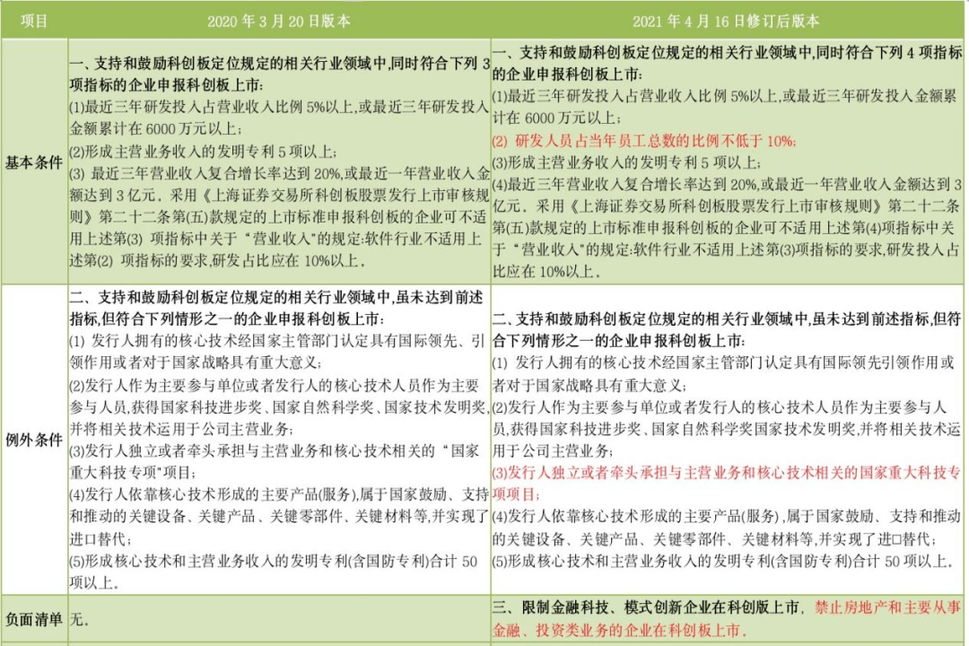 探索澳门正版特马世界——属性释义、解释与落实