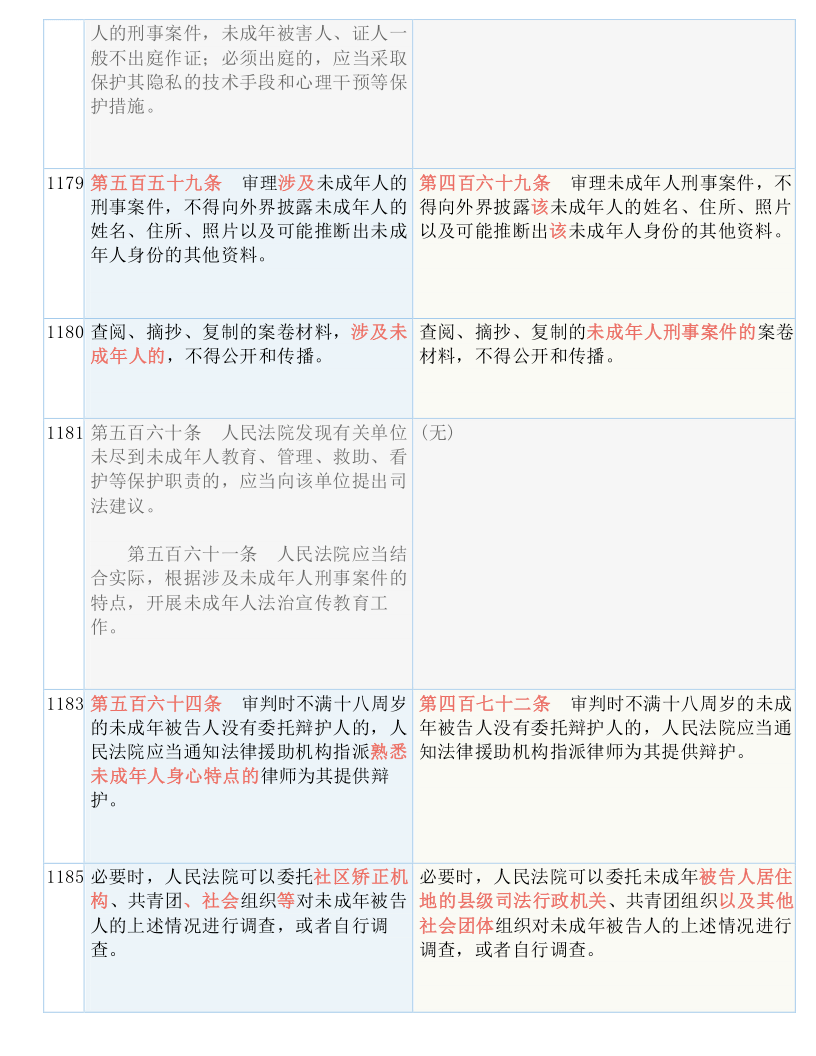 澳门新三码必中一免费，纸上释义、解释与落实