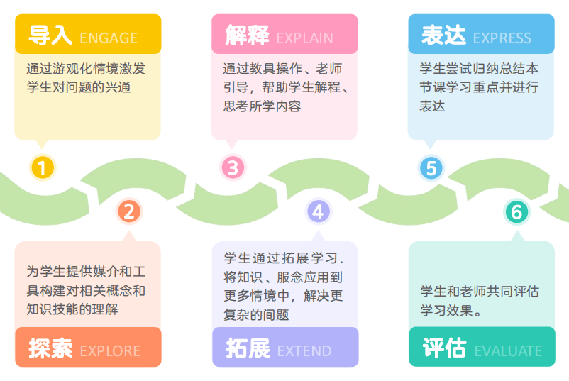 探索新澳资料大全，兼容释义、解释落实之路