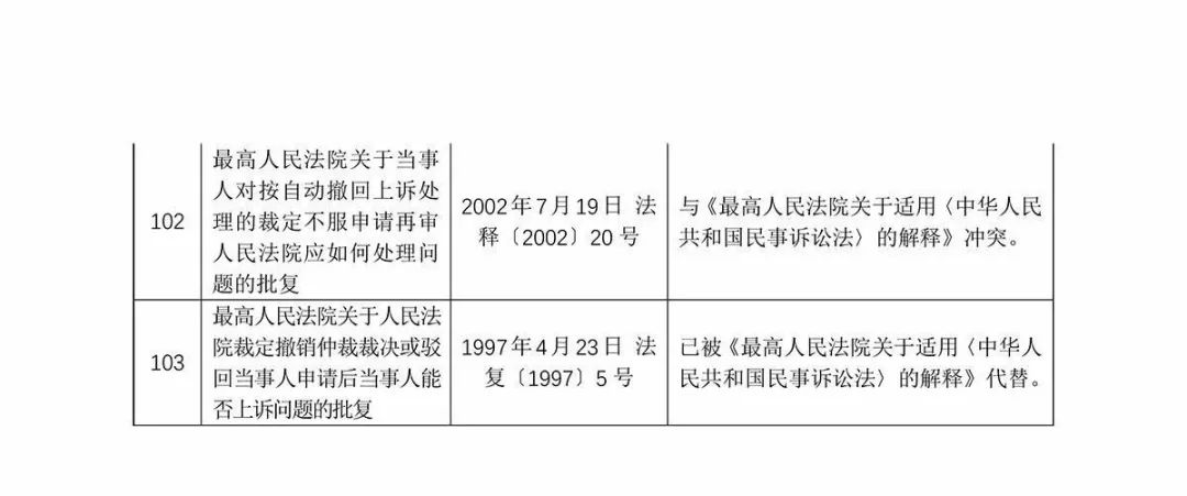 新澳门今晚开特马结果查询与蜂屯释义解释落实的全面解析