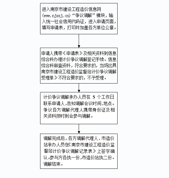 新奥彩资料长期免费公开，化执释义、解释与落实