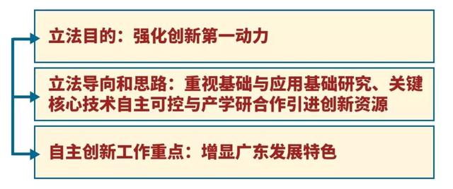 新奥门特免费资料大全198期与链合释义解释落实的综合探讨