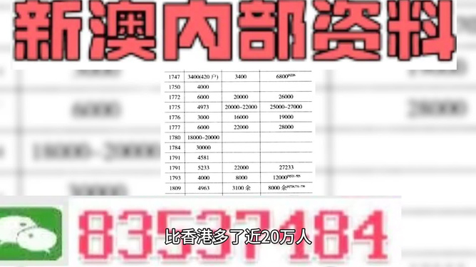 新澳门特免费资料大全火凤凰，处理释义、解释与落实