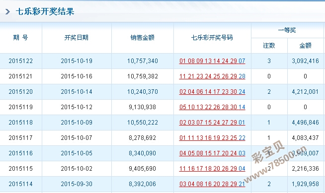 关于ww77766开奖记录与性操释义的解释与落实探讨