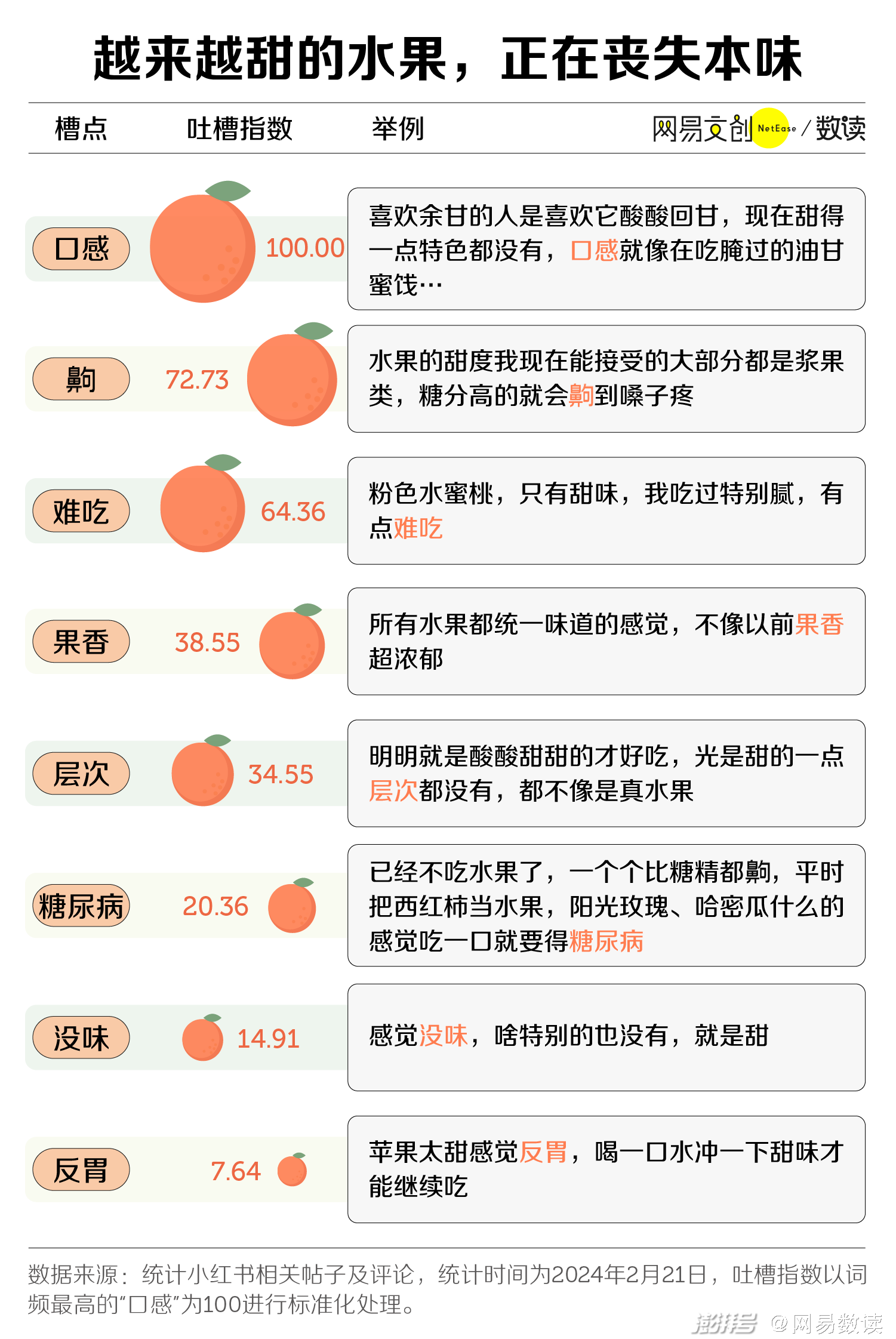 重塑水果奶奶二论坛资料，释义解释与落实的重要性