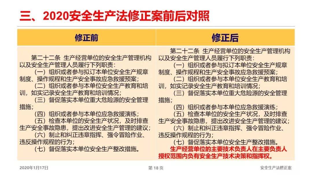 最准一肖，深度解读精准预测背后的含义与余力释义解释落实