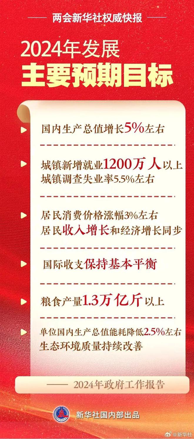 2024年澳门今晚开奖号码现场直播，改变释义解释落实的新视角